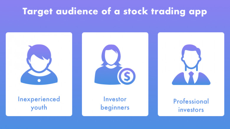 how to build a stock trading app