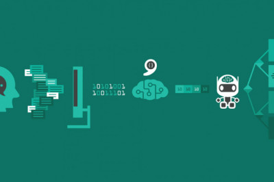 Natural Language processing – A beginner’s guide