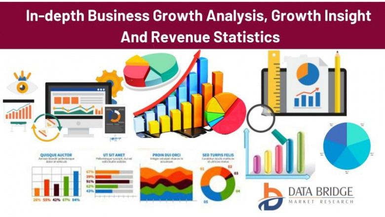 Pipe Market Research Report | Business Opportunities, Future Trend and Analysis of Leading Players and Forecast 2028