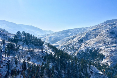 Places to visit on your next Holiday in Shimla
