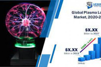 Plasma Lighting Market Research Report | Business Opportunities, Future Trend and Analysis of Leading Players and Forecast 2028