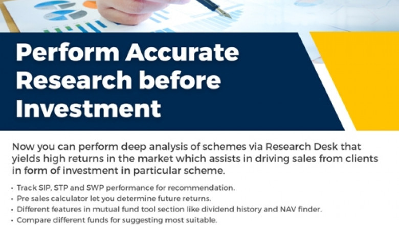 How does Best Mutual fund software in India improve performance?