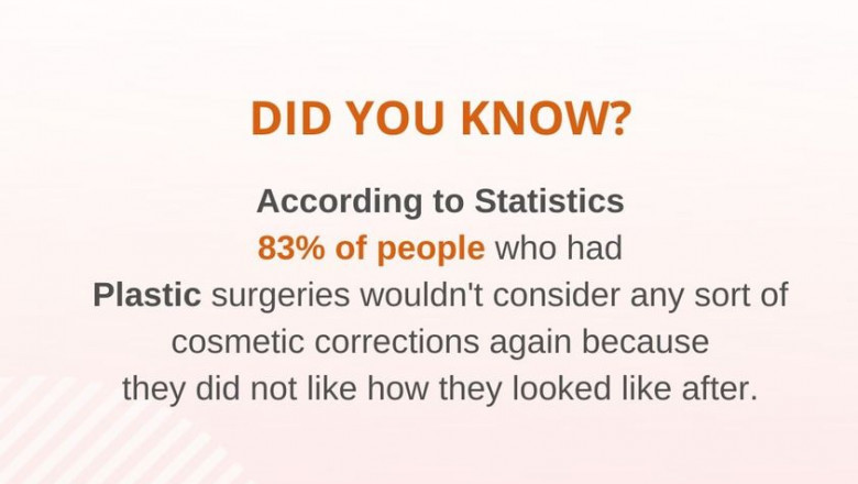 Plastic Surgery Simulator For Cosmetic Surgery