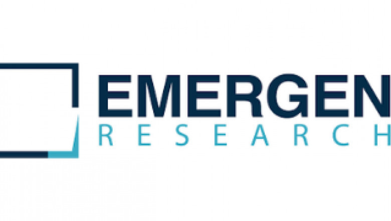 Textile Chemicals Market Trend, Forecast, Drivers, Restraints, Company Profiles and Key Players Analysis by 2028