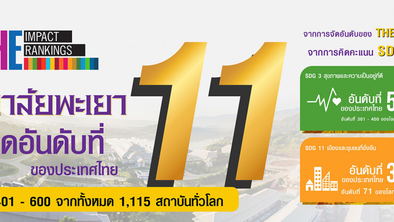 Why Study in Thailand?