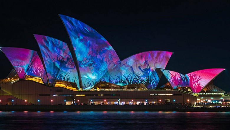 Best Sydney Attractions for Winter 2022