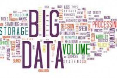Best Data science course in Chennai
