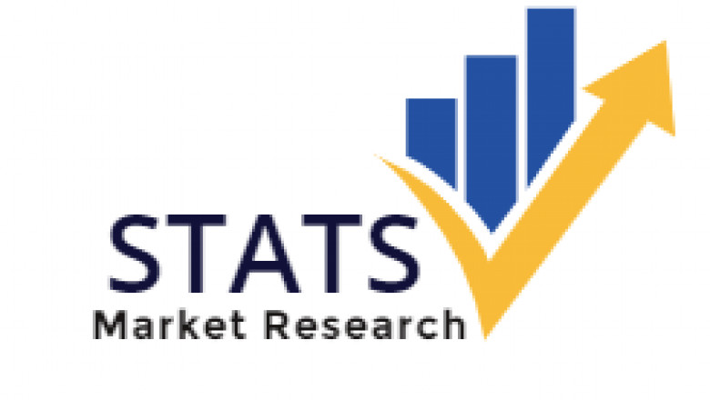 Structured Finance Market Insights 2022, Global and Chinese Analysis and Forecast to 2027