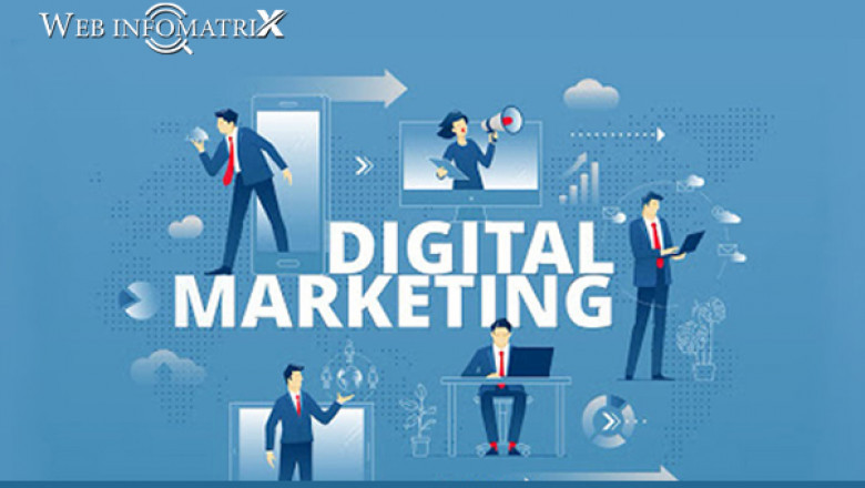 How Your Business Gets A boost With Digital Marketing company in Raleigh