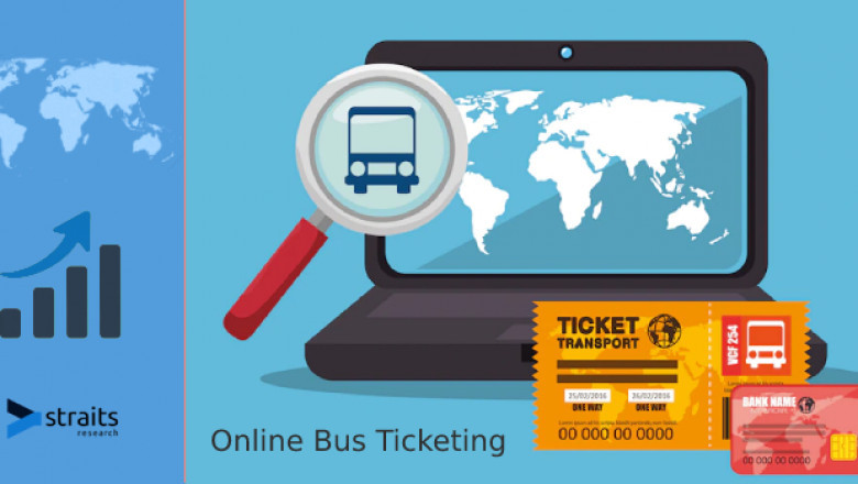 Online Bus Ticketing Market Latest News; Business Analysis, Growth Factors By 2030