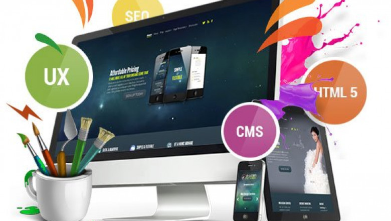 Best Atomic web design company Nashville