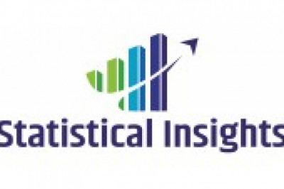 Skin Care Products Market Analysis By Development, Current Situation & Future Forecast