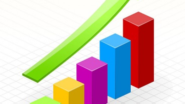 Asset and Wealth Management Market Segmentation Application, Technology &amp; Market Analysis Research Report to 2029