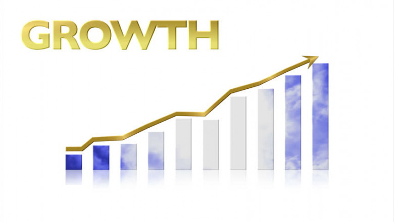 Field Mapping Precision Farming  Market Emerging Trends, Growth and Forecasts to 2029
