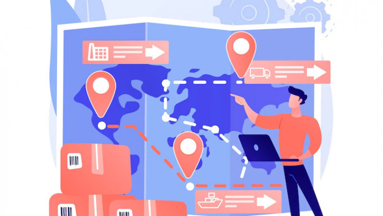 What are the aspects covered under Supply chain logistics?