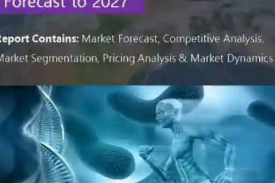 Global 3D Cell Culture Market Study