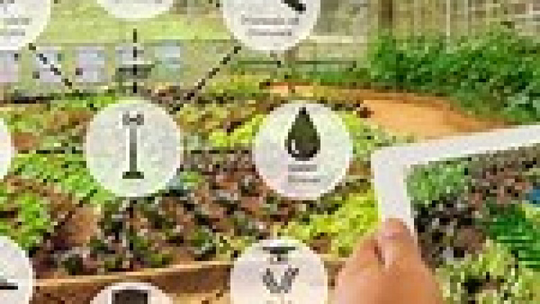 Global Smart Agriculture Market is expected to grow with a CAGR of more than 12.10% in the forecasted year of 2027