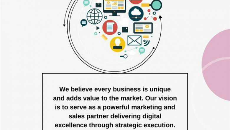 Top SEO Agency in Hyderabad | Best Enterprise SEO Services in India