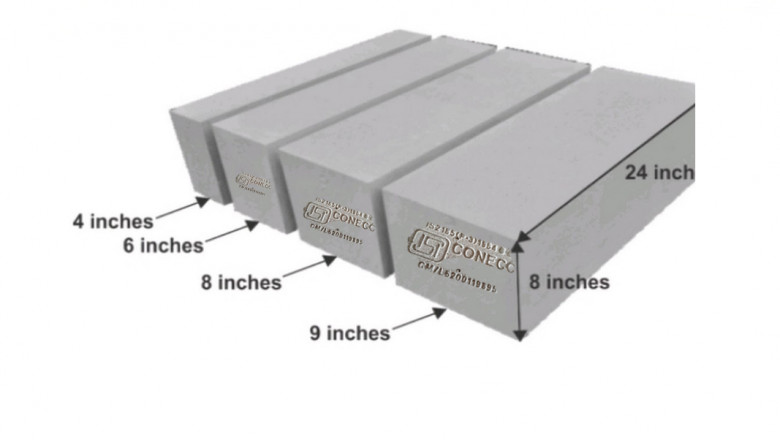 What Are AAC Blocks?
