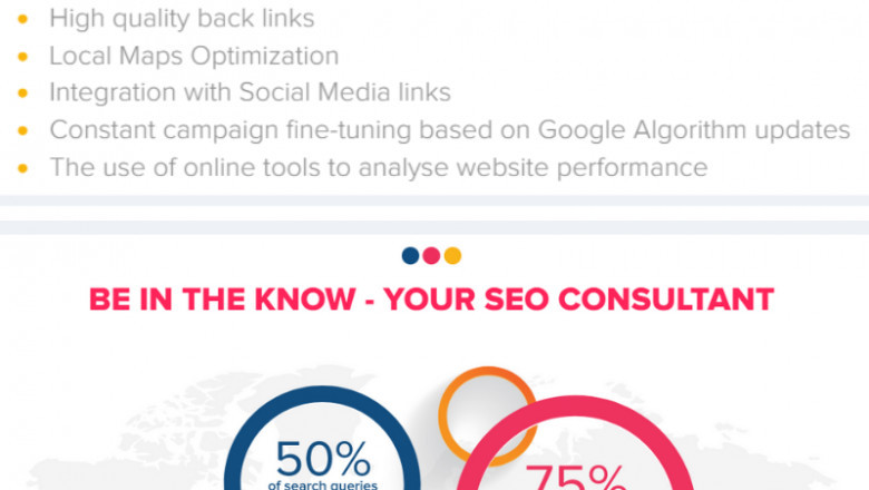 Best SEO Agency Toronto | Result-Oriented Digital Marketing Agency | Eccentric