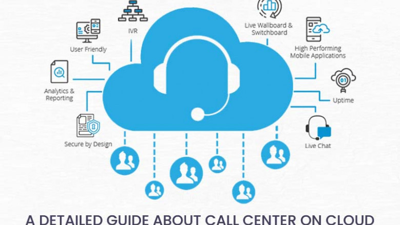 CTI For Salesforce