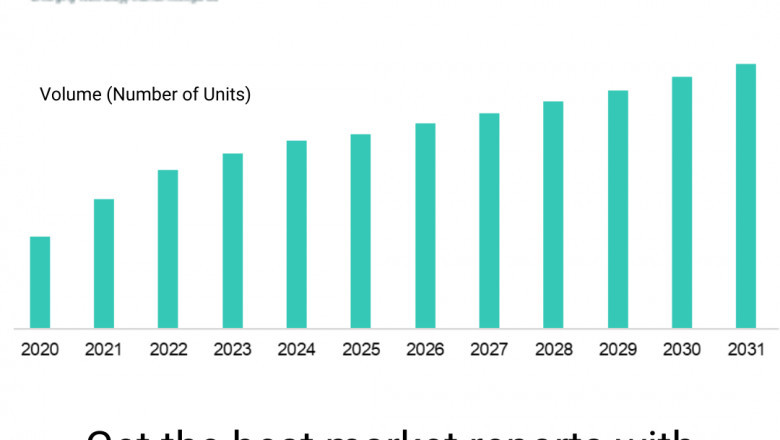Market for Space-Qualified Fuel Tank | Global and Regional Market Analysis by BIS Research