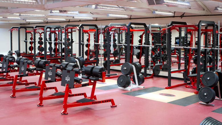How effective could Gym Equipment be?