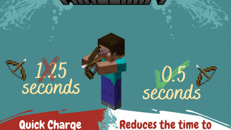 Quick Charge Enchantment