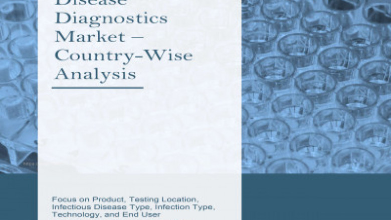 Europe Infectious Disease Diagnostics Market Technological Trend, market demand outlook forecast by 2031