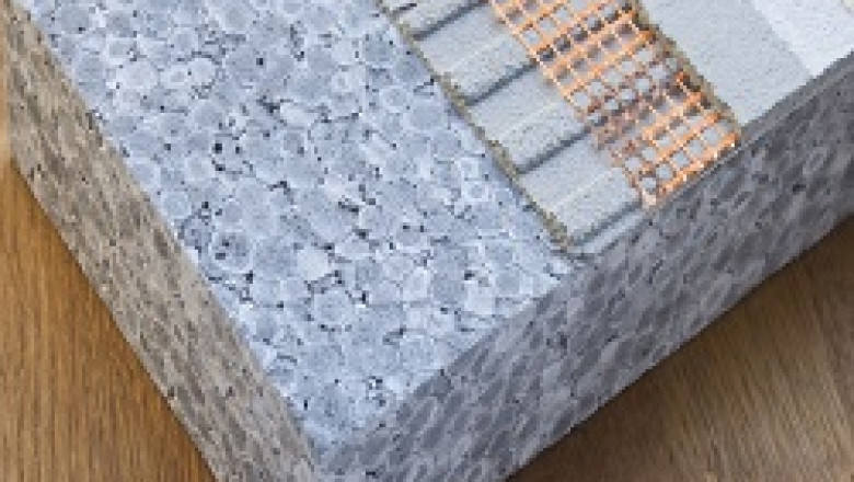 Global Expanded Polystyrene Market - Forecasts from 2022 to 2028