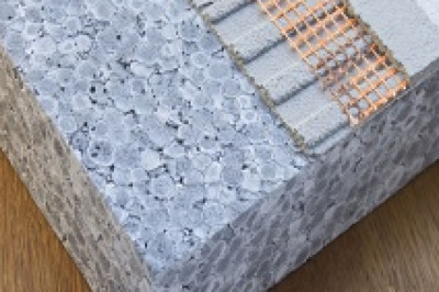 Global Expanded Polystyrene Market - Forecasts from 2022 to 2028