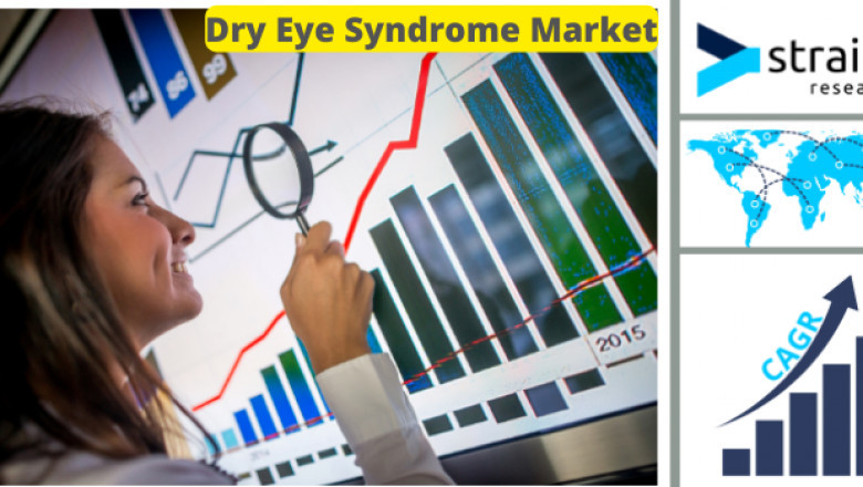 Dry Eye Syndrome Market Size, Share and Regional Analysis by 2026