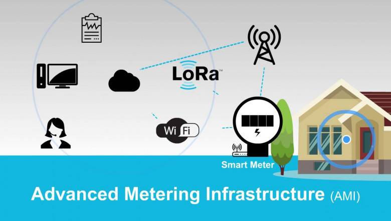 Europe Advanced Metering Infrastructure Has Been Deployed To Improve Monitoring Of Electricity Consumption