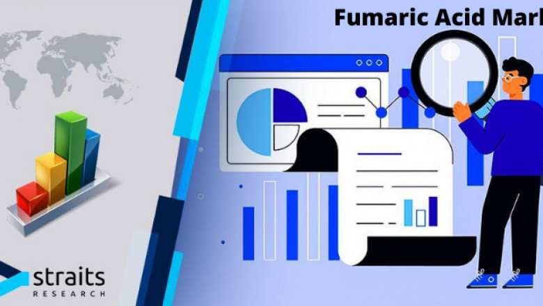 Fumaric Acid Market Trends, Sales Revenue, Industry Analysis, Size, Share, Growth Factors, Opportunities, Developments and Forecast 2029