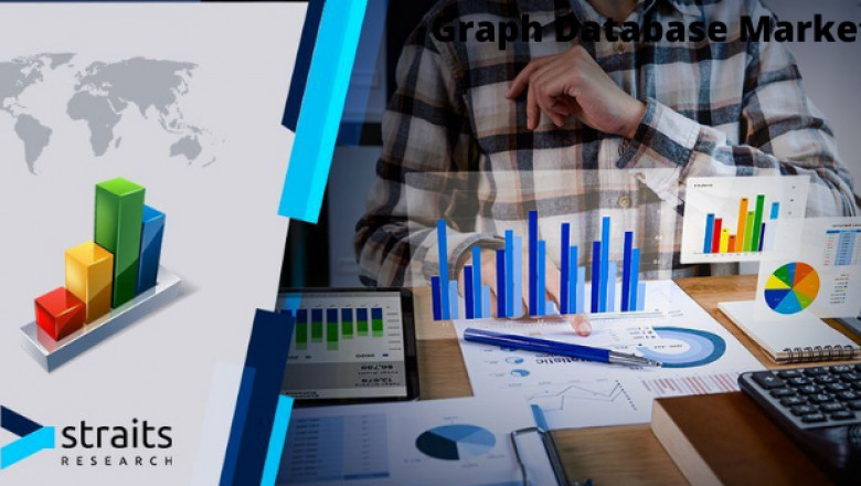 Graph Database Market Analysis, Opportunity and Forecast Till 2026