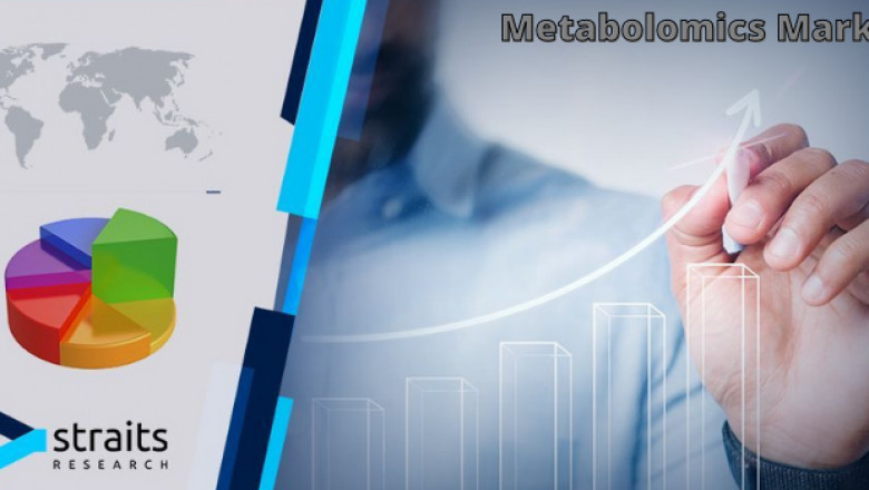 Metabolomics Market Is Likely to Experience a Tremendous Growth in Near Future