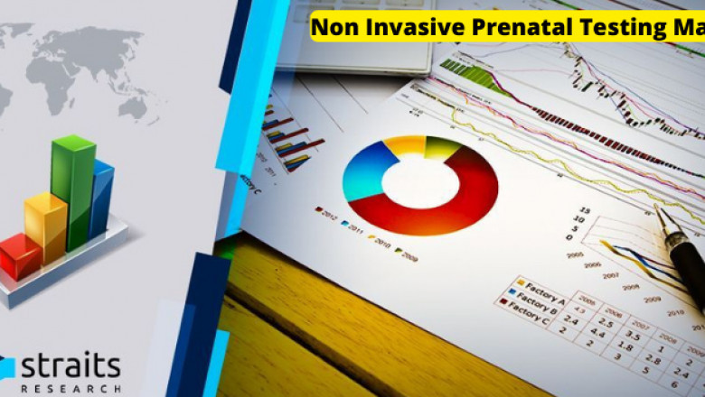 Non Invasive Prenatal Testing Market is Set to Experience a Significant Growth Rate during Forecast Period
