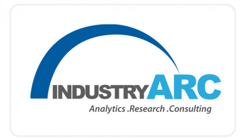 Software Defined Storage Market Forecast by 2026