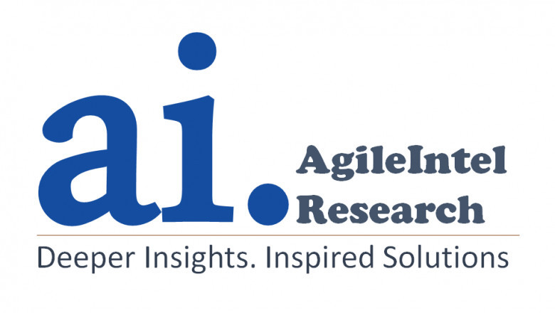 Global Automated Guided Vehicle Market To 2029, Size, Share Analysis by Key Vendors, Growth Rate & Industry Outlook Report