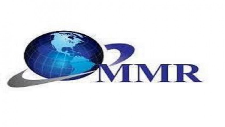 Global Quantum Dot Display Market Current Demand Analysis, Size, Opportunities, Company Profile, Developments and Outlook 2027