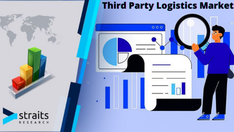Third Party Logistics Market is slated to Grow Rapidly in the Coming Years