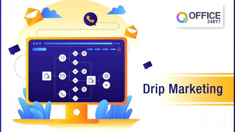 Drip Marketing Automation
