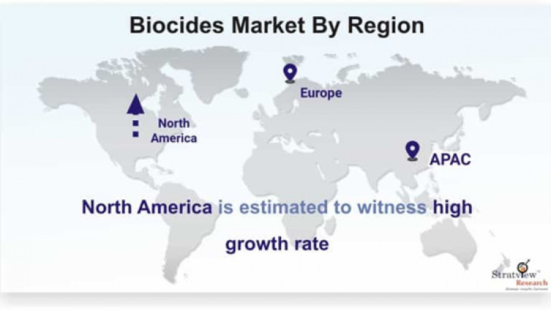 Biocides Market Forecast and Opportunity Assessment till 2025