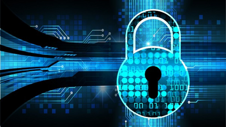 Cybersecurity Mesh Market Research Report 2022-2028