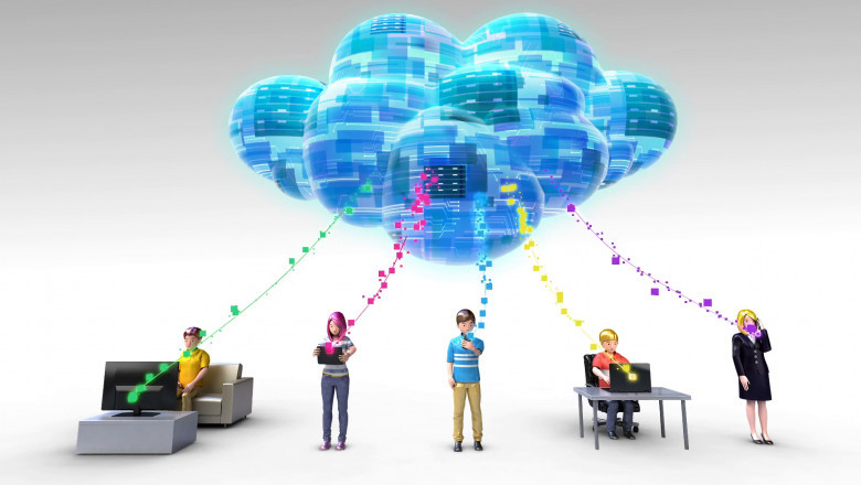 Due To The Increasing Adoption Of Bring Your Own Device (BYOD) Technologies In Asia Pacific Communication Platform As A Service (Cpaas)
