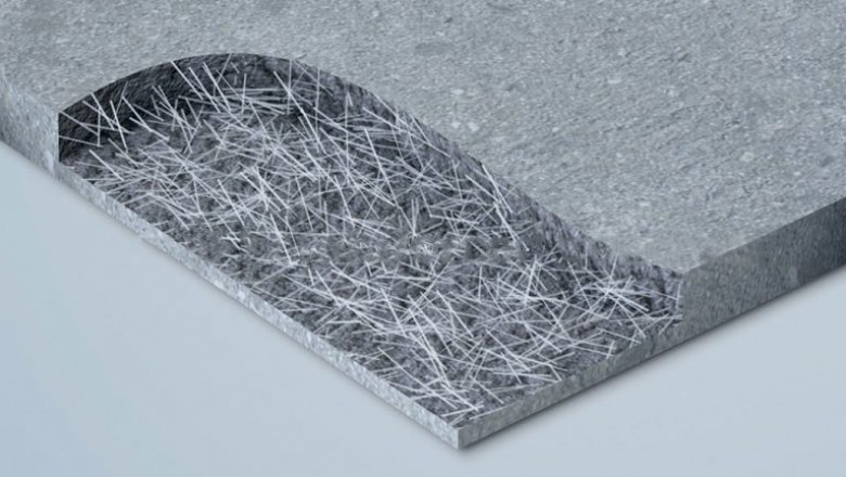 Fiber Reinforced Concrete Market to Reach $3.4 Bn, Globally, by 2028 at 5.34% CAGR: Research Informatic