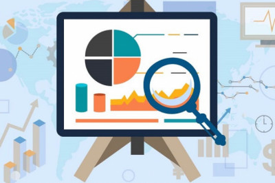 Predictive Maintenance Market Demand, Sales Volume, Analysis, Research Forecast 2022-2027