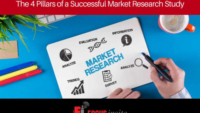The 4 Pillars of a Successful Market Research Study