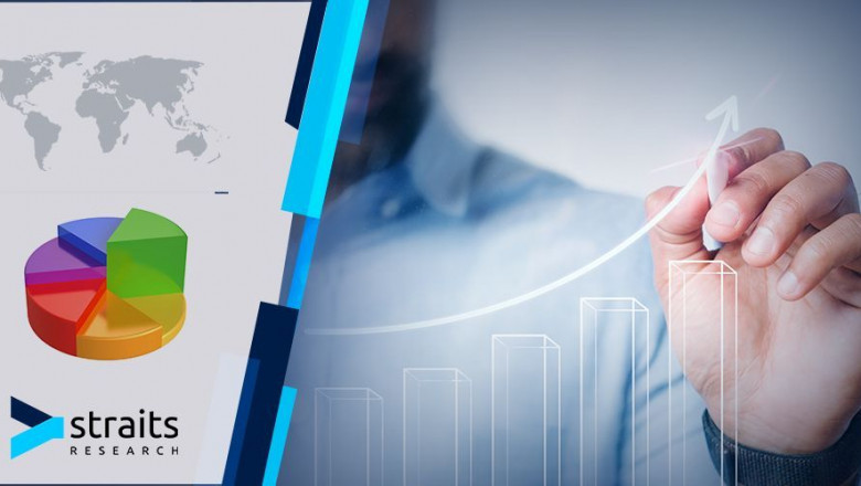 Air Traffic Management Systems Market Expected To Witness a Sustainable Growth Till 2029