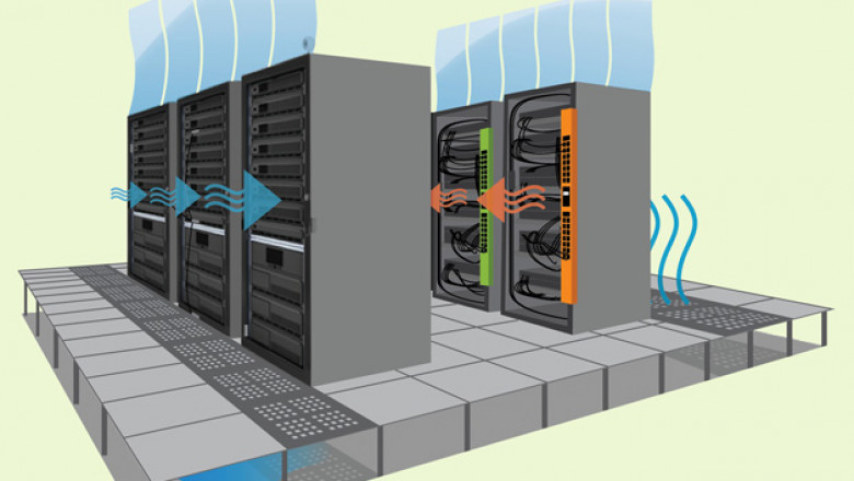 Global Data Centre Cooling Market expected to expand at a CAGR of more than 11.6% by 2027